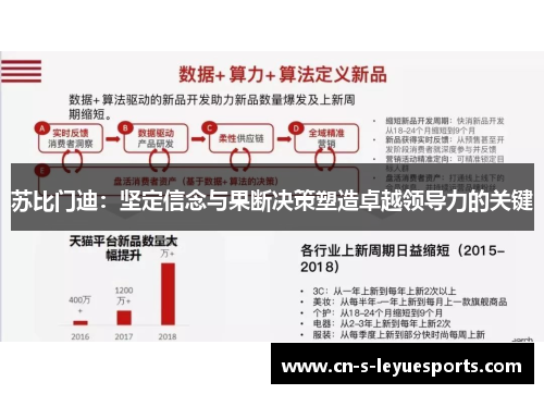 苏比门迪：坚定信念与果断决策塑造卓越领导力的关键