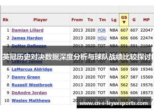 英冠历史对决数据深度分析与球队战绩比较探讨