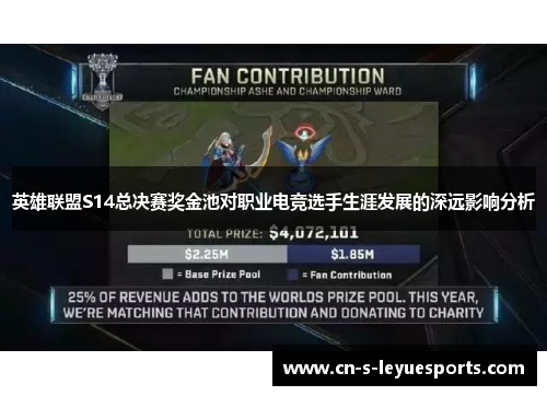 英雄联盟S14总决赛奖金池对职业电竞选手生涯发展的深远影响分析