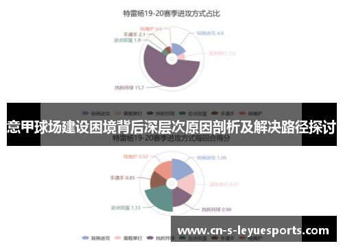 意甲球场建设困境背后深层次原因剖析及解决路径探讨