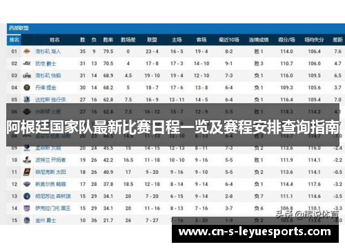 阿根廷国家队最新比赛日程一览及赛程安排查询指南