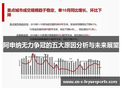 阿申纳无力争冠的五大原因分析与未来展望