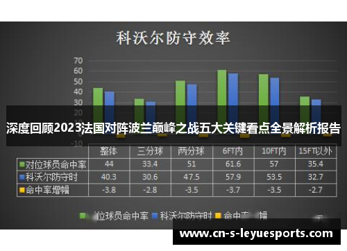 深度回顾2023法国对阵波兰巅峰之战五大关键看点全景解析报告