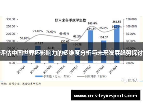 评估中国世界杯影响力的多维度分析与未来发展趋势探讨